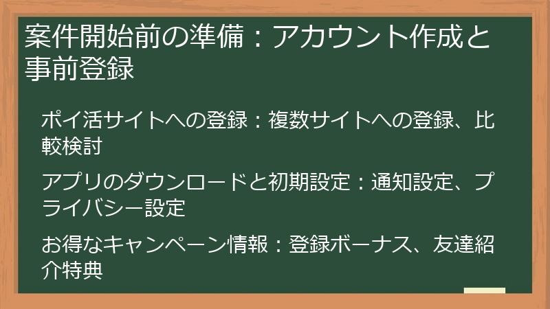 案件開始前の準備：アカウント作成と事前登録