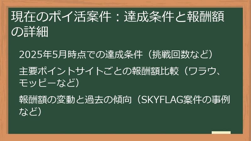 現在のポイ活案件：達成条件と報酬額の詳細