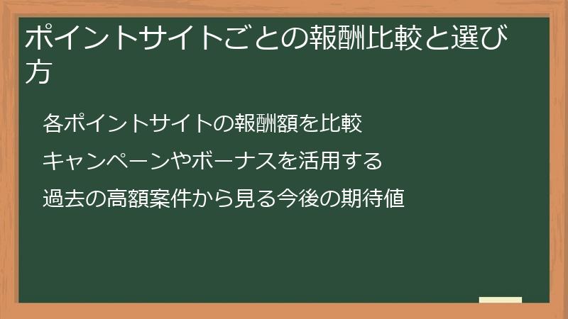 ポイントサイトごとの報酬比較と選び方