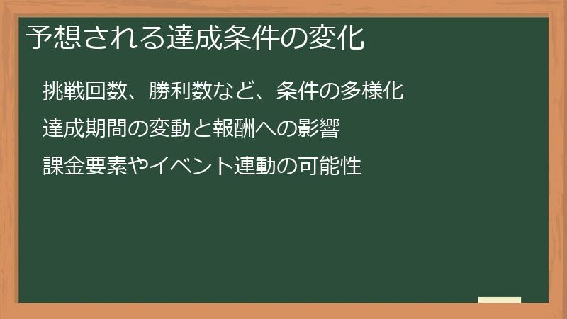 予想される達成条件の変化
