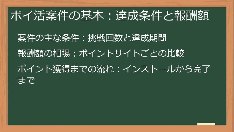 ポイ活案件の基本：達成条件と報酬額