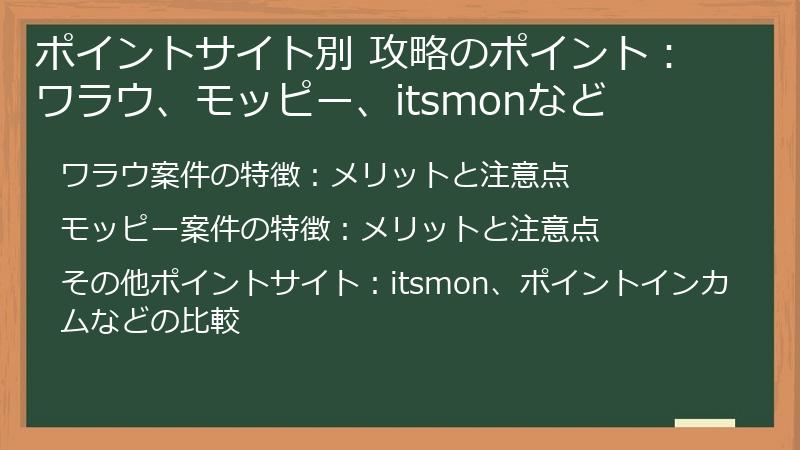 ポイントサイト別 攻略のポイント：ワラウ、モッピー、itsmonなど