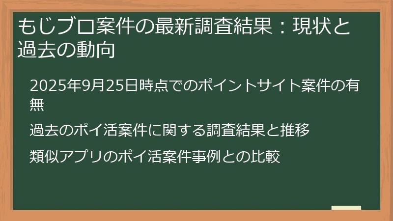 もじブロ案件の最新調査結果：現状と過去の動向