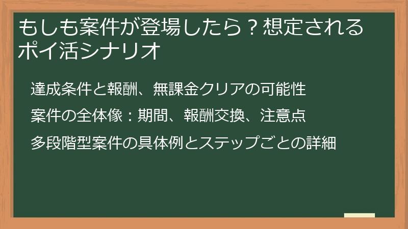 もしも案件が登場したら？想定されるポイ活シナリオ