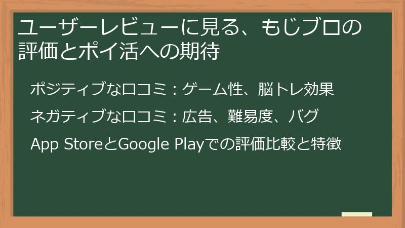 ユーザーレビューに見る、もじブロの評価とポイ活への期待