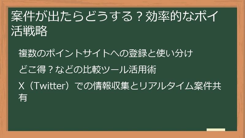 案件が出たらどうする？効率的なポイ活戦略
