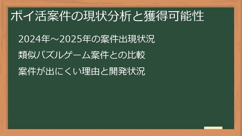 ポイ活案件の現状分析と獲得可能性