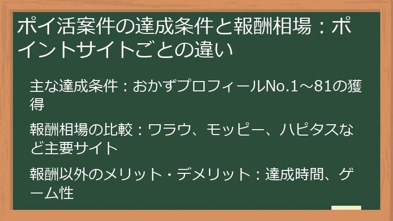 ポイ活案件の達成条件と報酬相場：ポイントサイトごとの違い