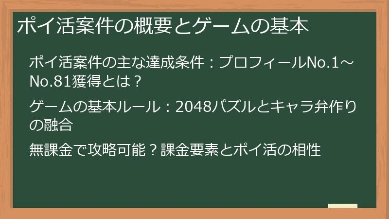 ポイ活案件の概要とゲームの基本