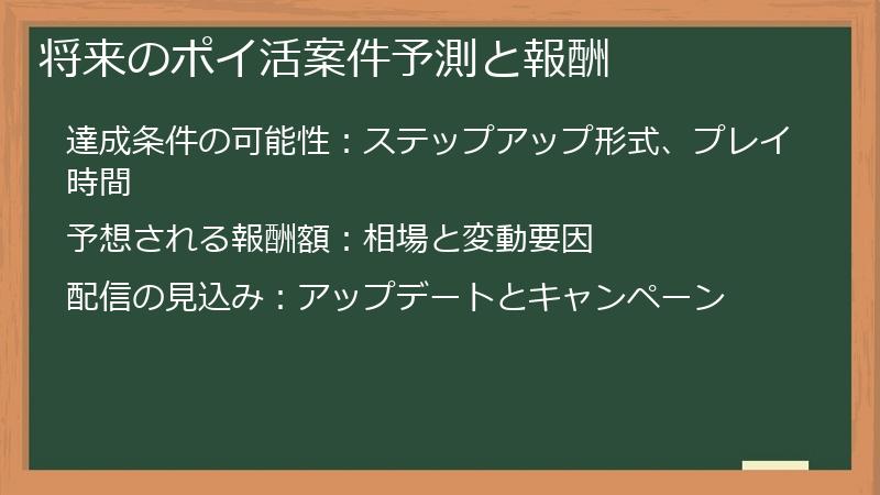 将来のポイ活案件予測と報酬
