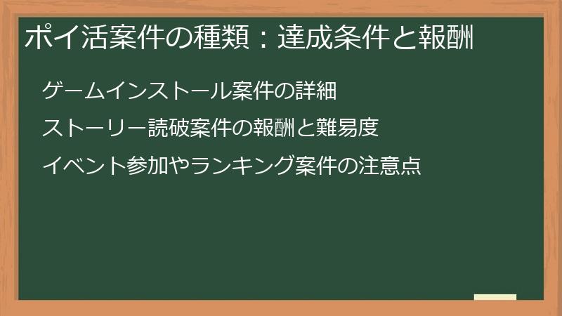 ポイ活案件の種類：達成条件と報酬