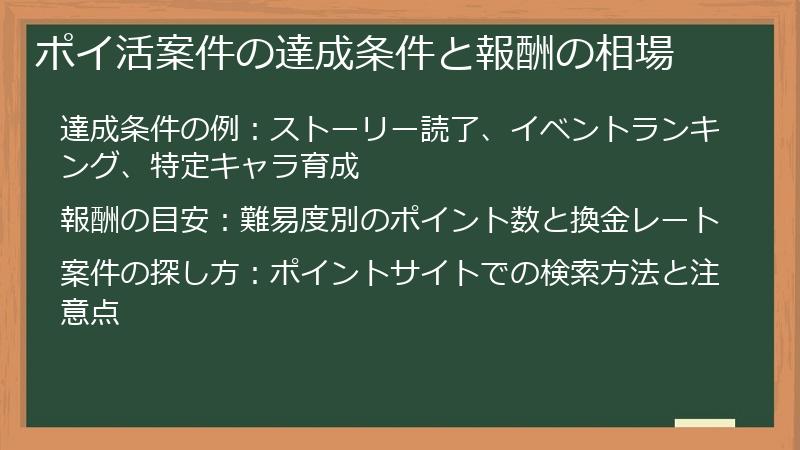 ポイ活案件の達成条件と報酬の相場