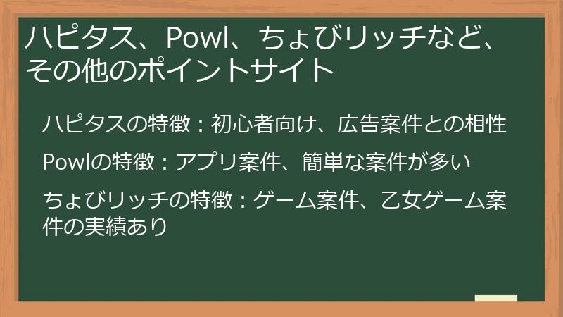 ハピタス、Powl、ちょびリッチなど、その他のポイントサイト