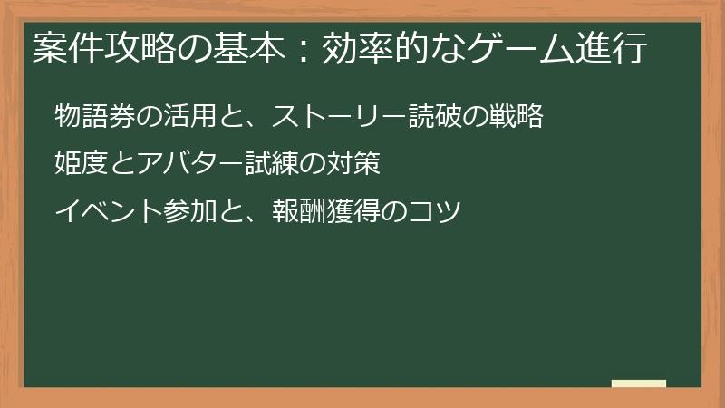 案件攻略の基本：効率的なゲーム進行