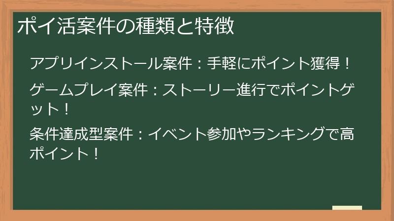 ポイ活案件の種類と特徴