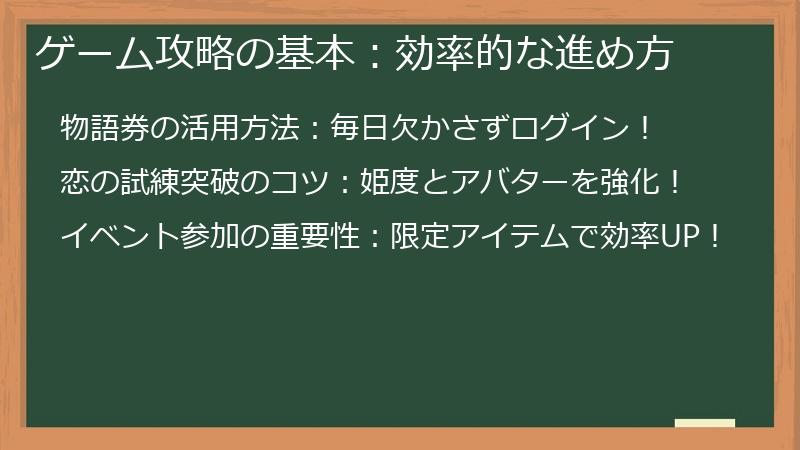 ゲーム攻略の基本：効率的な進め方