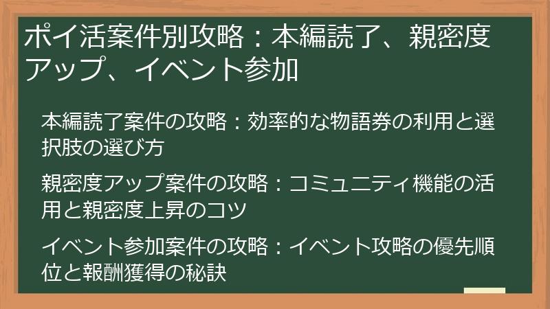 ポイ活案件別攻略：本編読了、親密度アップ、イベント参加