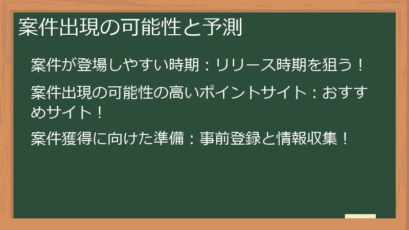 案件出現の可能性と予測