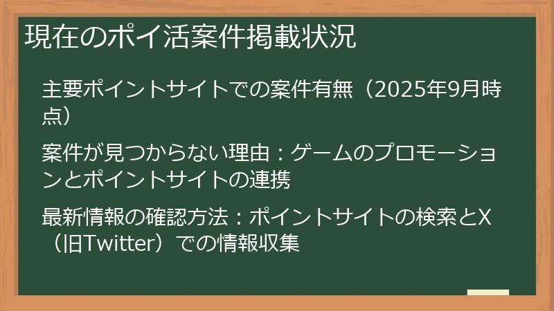 現在のポイ活案件掲載状況