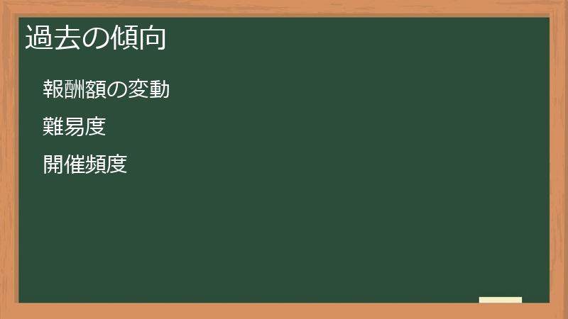 過去の傾向