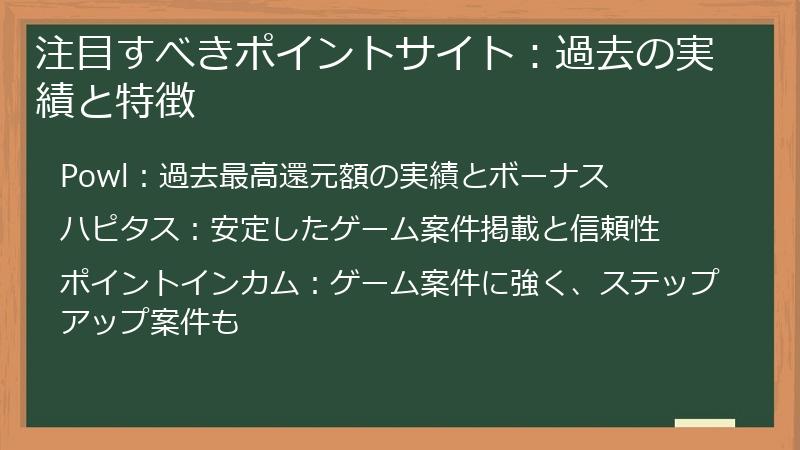 注目すべきポイントサイト：過去の実績と特徴