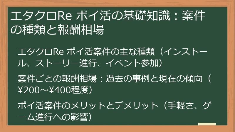 エタクロRe ポイ活の基礎知識：案件の種類と報酬相場