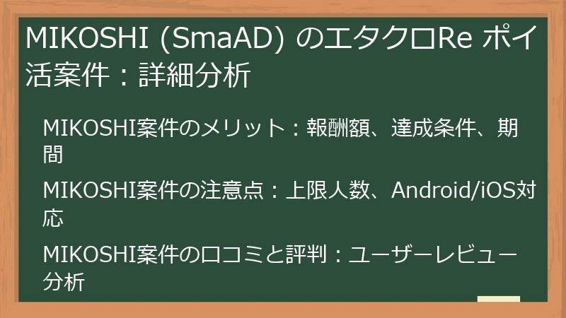 MIKOSHI (SmaAD) のエタクロRe ポイ活案件：詳細分析