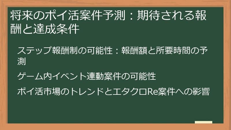 将来のポイ活案件予測：期待される報酬と達成条件
