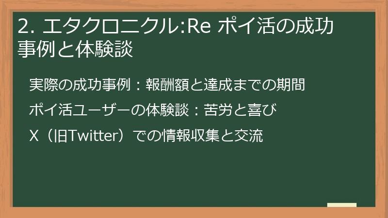 2. エタクロニクル:Re ポイ活の成功事例と体験談