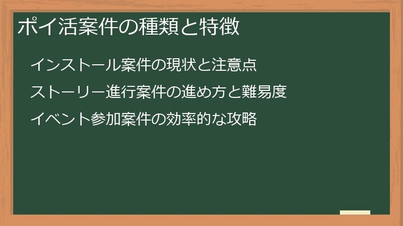 ポイ活案件の種類と特徴