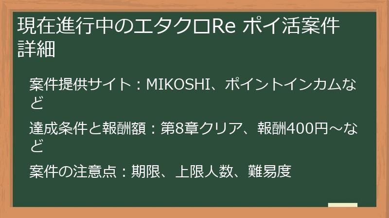現在進行中のエタクロRe ポイ活案件詳細