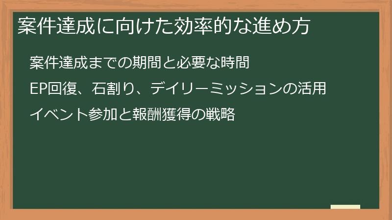 案件達成に向けた効率的な進め方