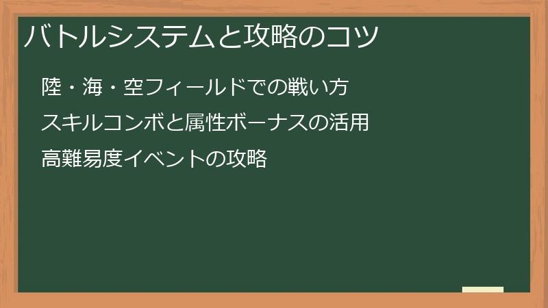 バトルシステムと攻略のコツ