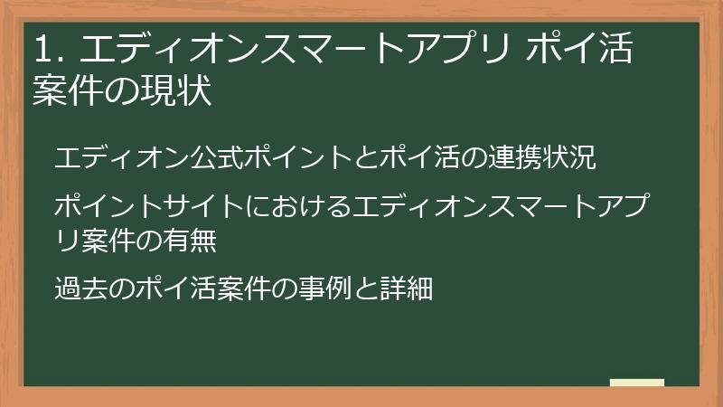 1. エディオンスマートアプリ ポイ活案件の現状