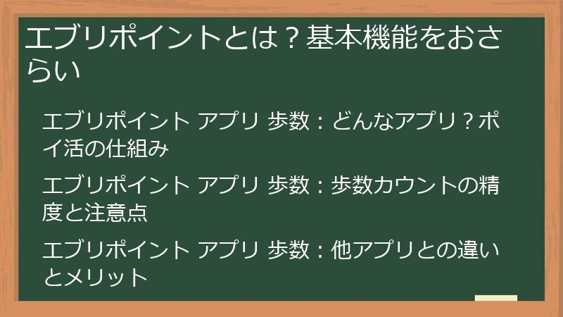 エブリポイントとは？基本機能をおさらい