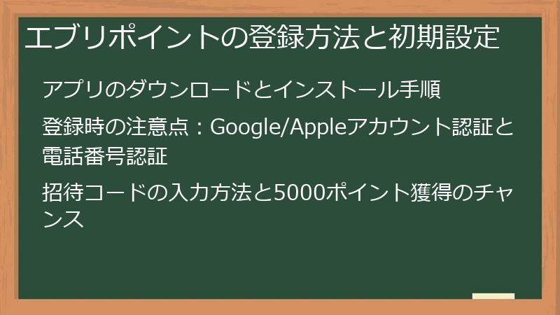 エブリポイントの登録方法と初期設定