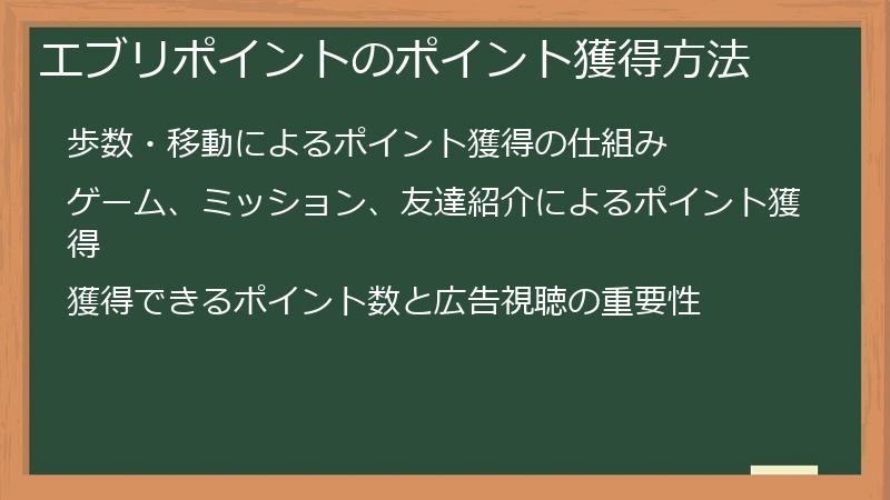 エブリポイントのポイント獲得方法