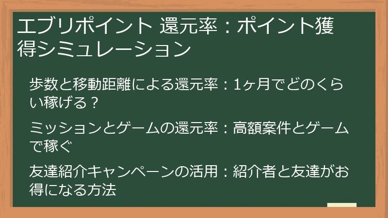 エブリポイント 還元率：ポイント獲得シミュレーション