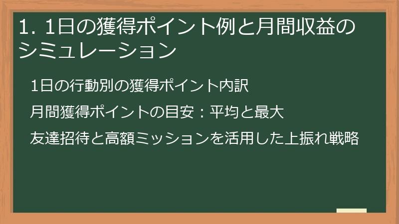 1. 1日の獲得ポイント例と月間収益のシミュレーション
