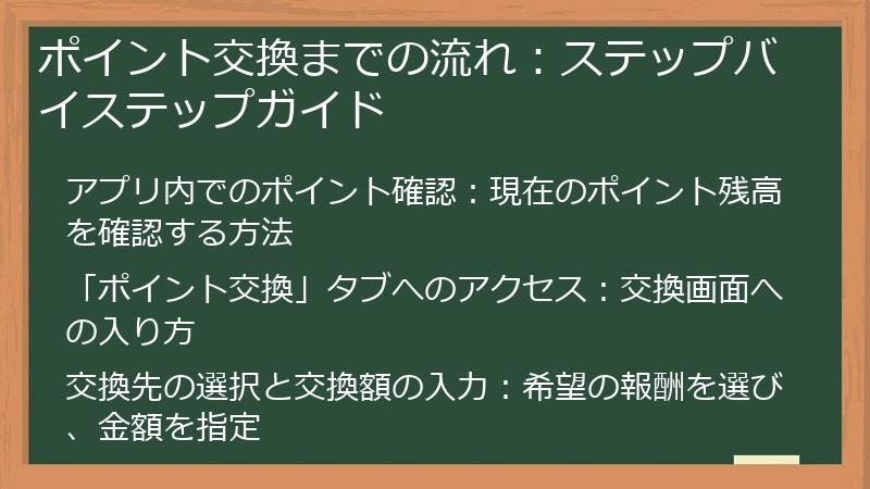 ポイント交換までの流れ：ステップバイステップガイド
