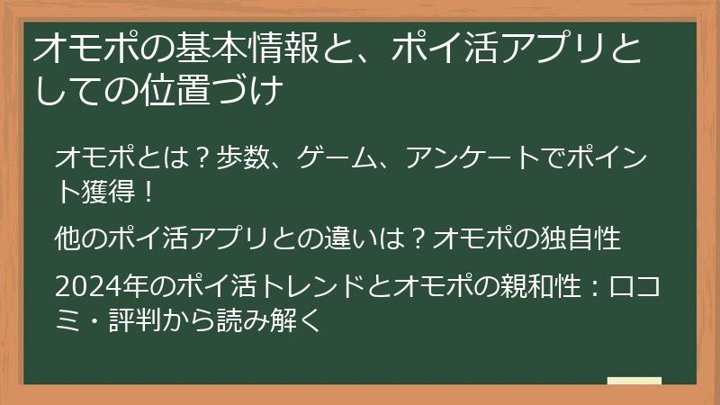 オモポの基本情報と、ポイ活アプリとしての位置づけ