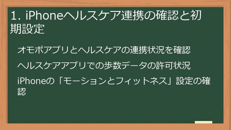 1. iPhoneヘルスケア連携の確認と初期設定