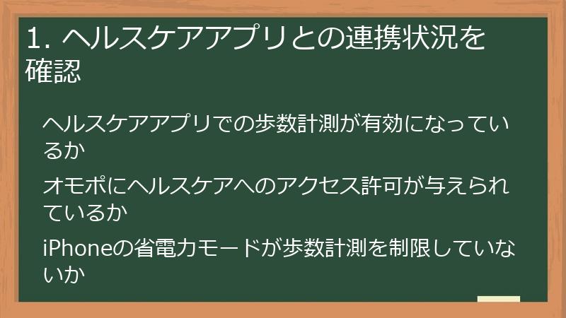 1. ヘルスケアアプリとの連携状況を確認