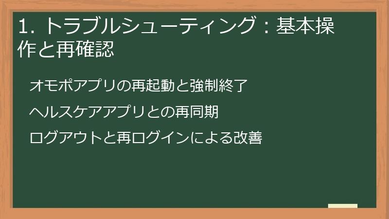 1. トラブルシューティング：基本操作と再確認