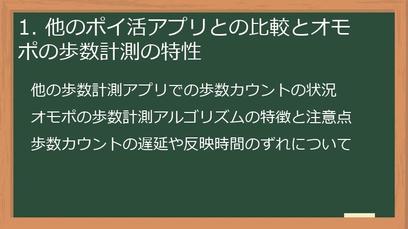 1. 他のポイ活アプリとの比較とオモポの歩数計測の特性