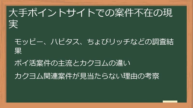 大手ポイントサイトでの案件不在の現実