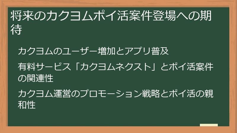 将来のカクヨムポイ活案件登場への期待