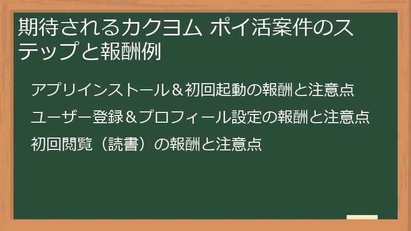 期待されるカクヨム ポイ活案件のステップと報酬例