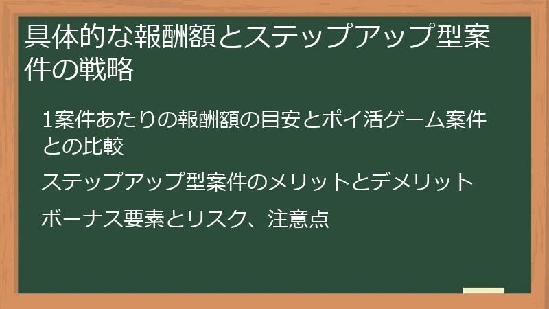 具体的な報酬額とステップアップ型案件の戦略
