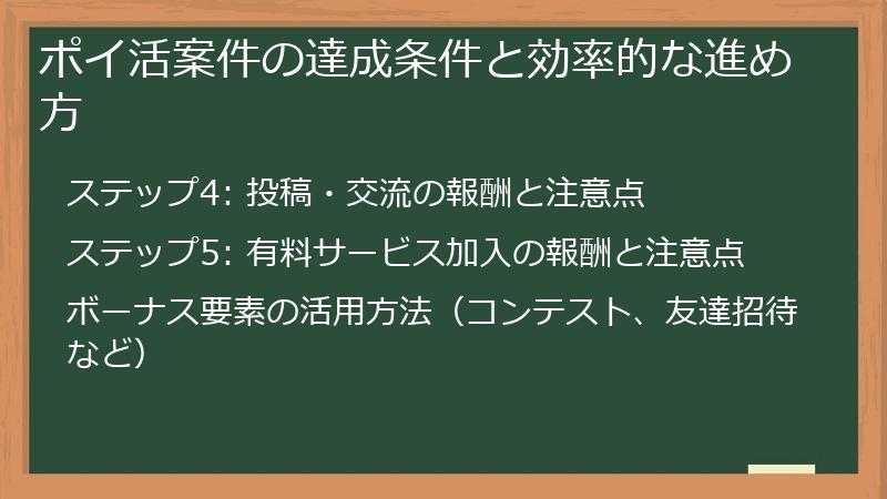 ポイ活案件の達成条件と効率的な進め方